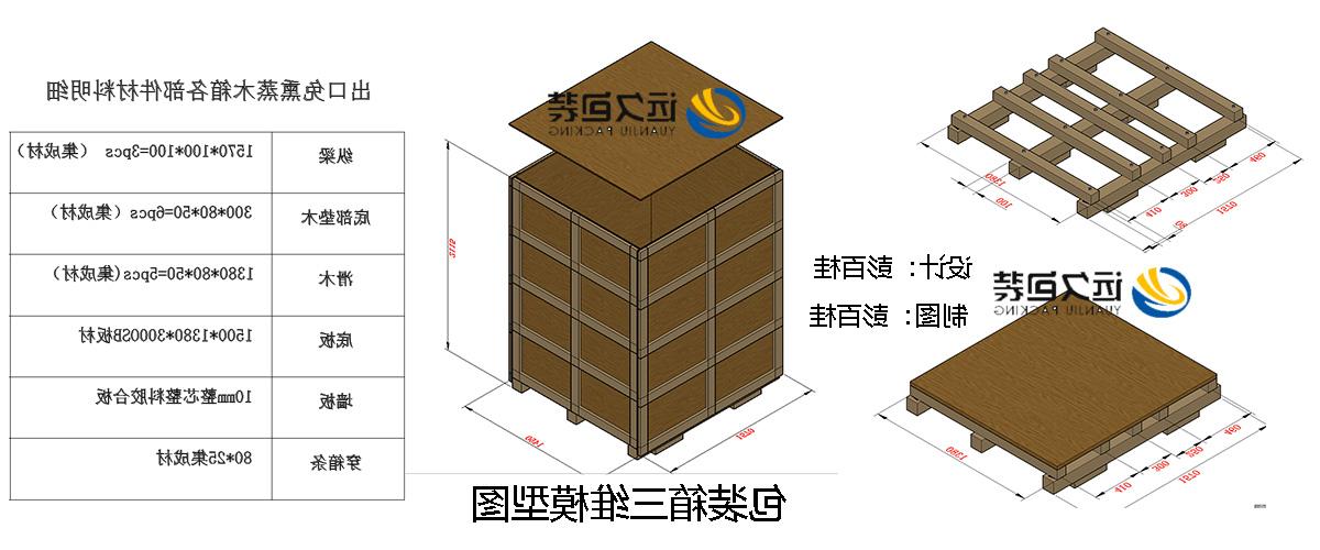 <a href='http://qzwx.smrengines.com'>买球平台</a>的设计需要考虑流通环境和经济性